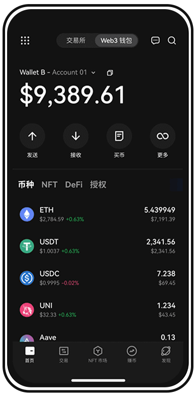 ouyi国内app六大核心优势